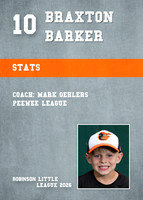 ORIOLES 2026