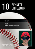 Diamondbacks 2025