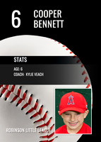 ANGELS 2025